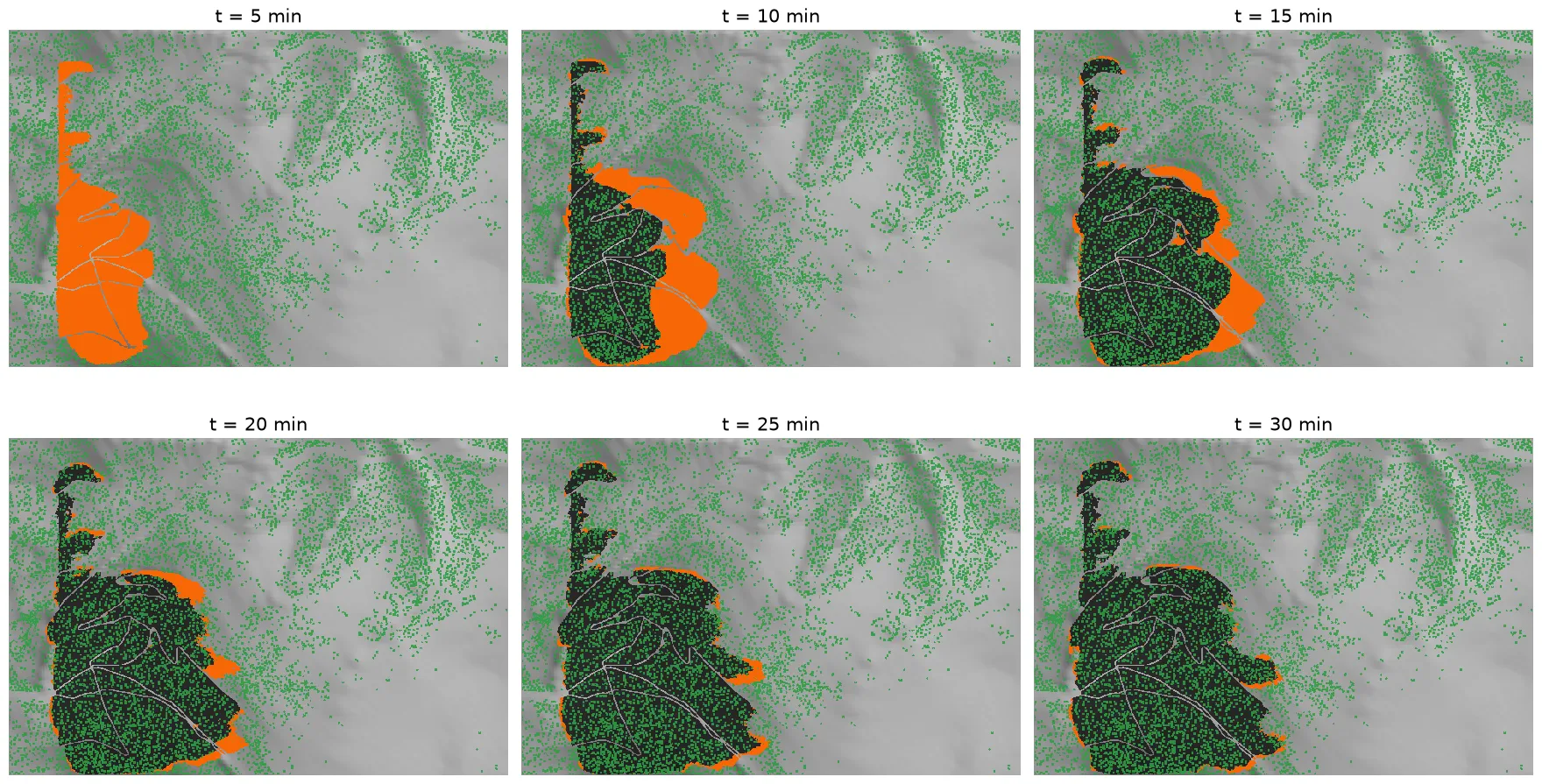 Six panels showing the same modeled-fuel map at five-minute intervals. Near-black marks surface cells that have crossed a 20-percent consumption threshold, orange marks cells that crossed it since the preceding panel, green marks remaining modeled canopy fuel, and pale lines show zero-fuel road cells.