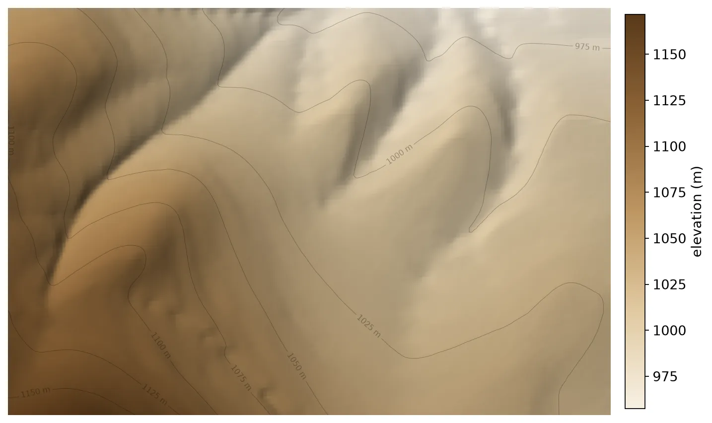 A shaded-relief map of the domain with 25-meter contour lines, colored pale sand at the low northeast corner through deep brown at the high southwest corner. Two steep parallel draws cut diagonally through the center of the domain toward the northeast.
