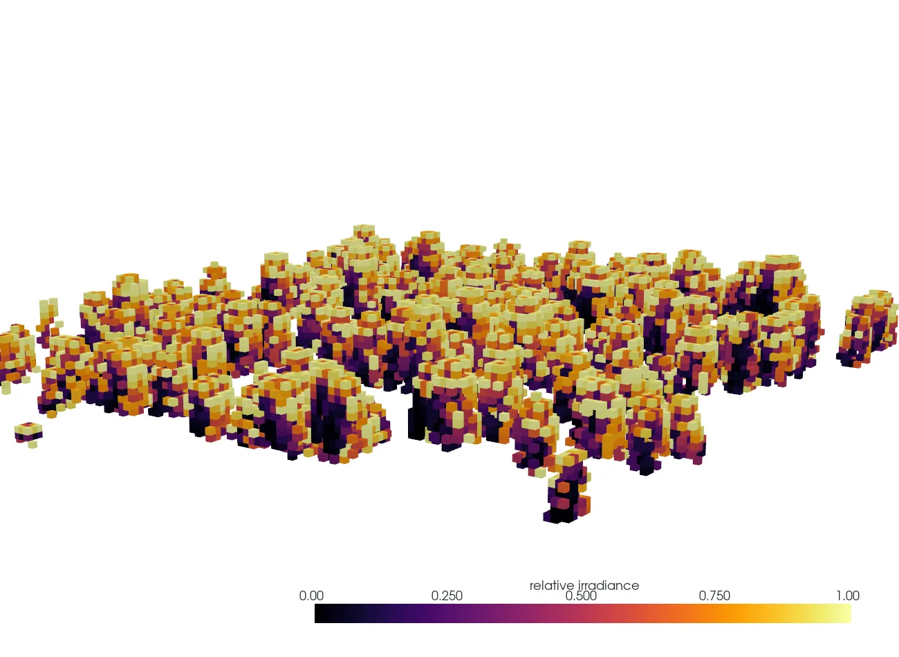 An oblique three-dimensional view of a roughly hundred-metre patch of forest rendered as stacked voxel cubes. Crowns rise to about twenty-five metres. Cube color runs from bright yellow on the sunlit crown tops and outer faces to dark purple and black in the shaded interiors and undersides.