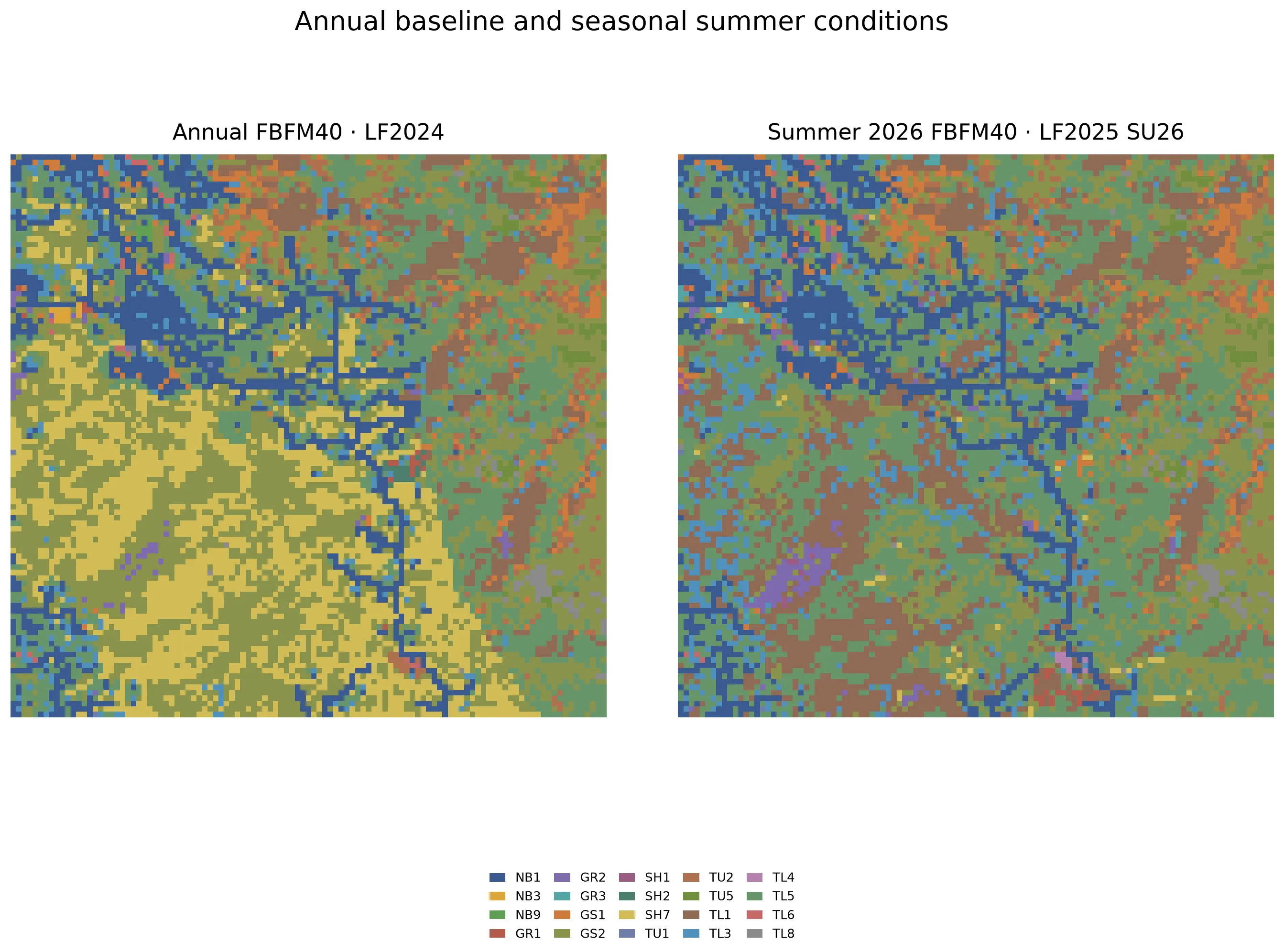 Side-by-side maps of the common Santa Fe footprint. The left map is annual FBFM40 for LF2024; the right is the LF2025 SU26 layer for summer 2026. Both panels use the same categorical colors and shared legend.